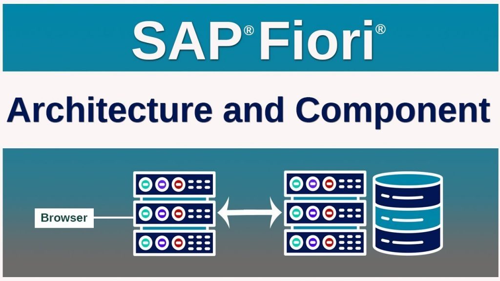 Architecture of SAP Fiori