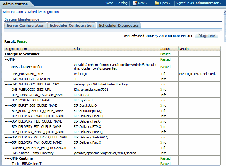 BIP Report