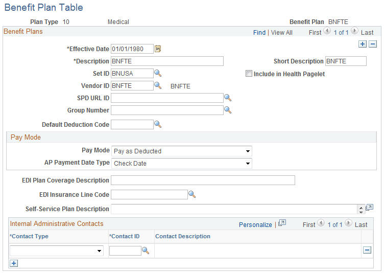 Benefit Plan Table