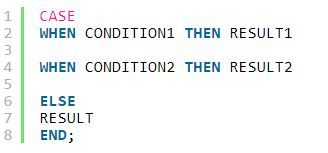 Case syntax