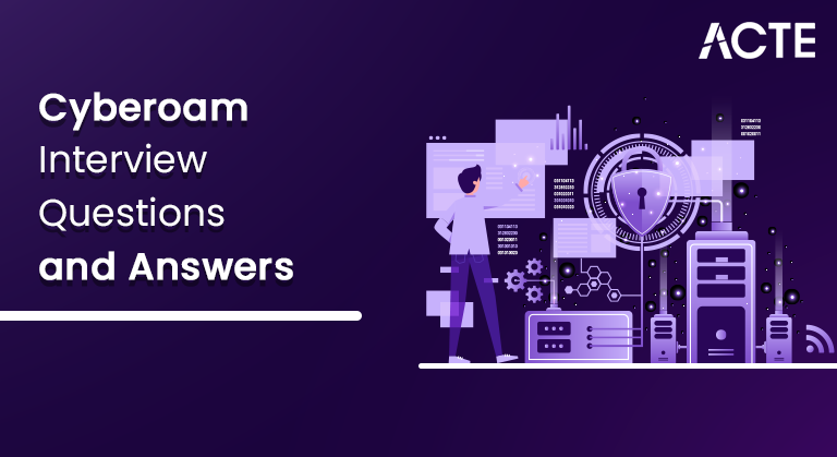 Cyberoam-Interview-Questions-and-Answers-ACTE