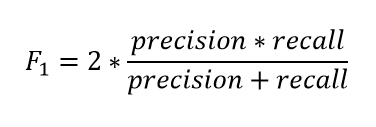 Precision in NLP
