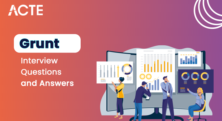 Grunt-Interview-Questions-and-Answers-ACTE