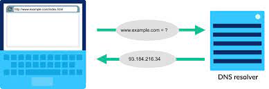 Web App support HTTP protocol