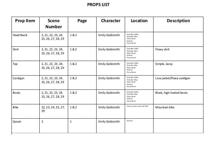 List Prop