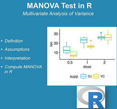 MANOVA