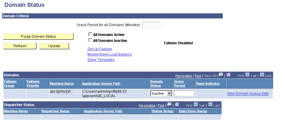 PeopleSoft Domain Status