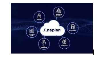 Details,pricing & features of anaplan