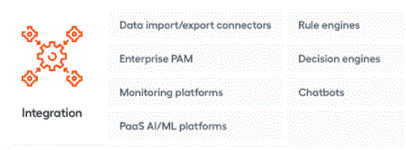 cloud platform in workfusion