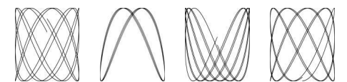 Parametric Curves