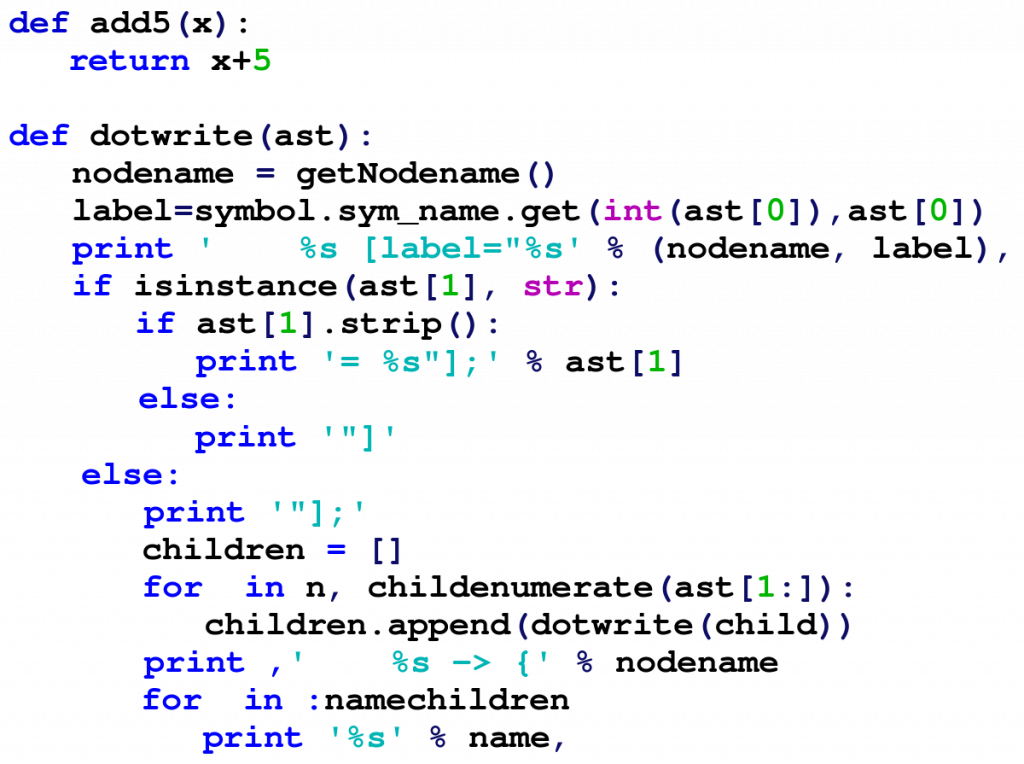 language syntax or formulas