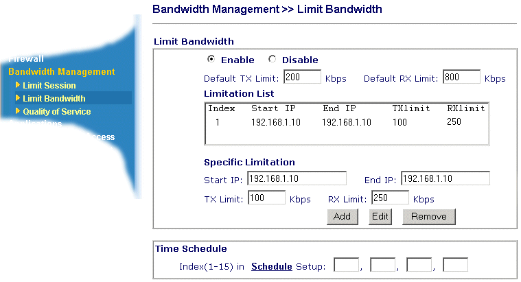 limited bandwidth