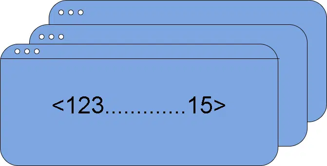 Pagination