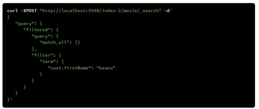 Including nested values in parent documents
