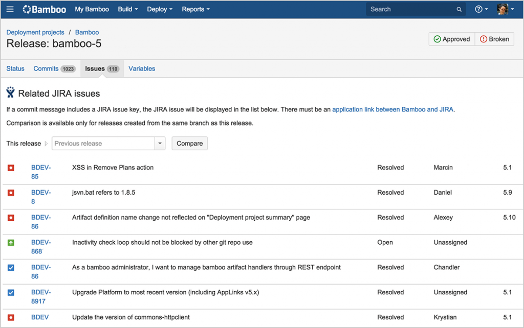 Bamboo Jira Integration