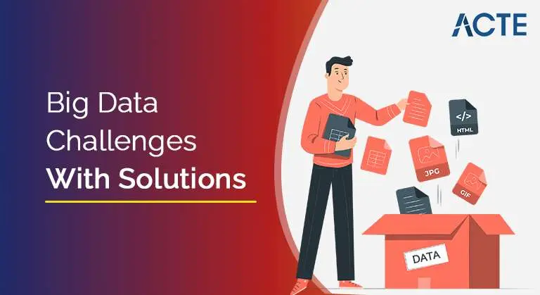 Big-Data-Challenges-With-Solutions-ACTE