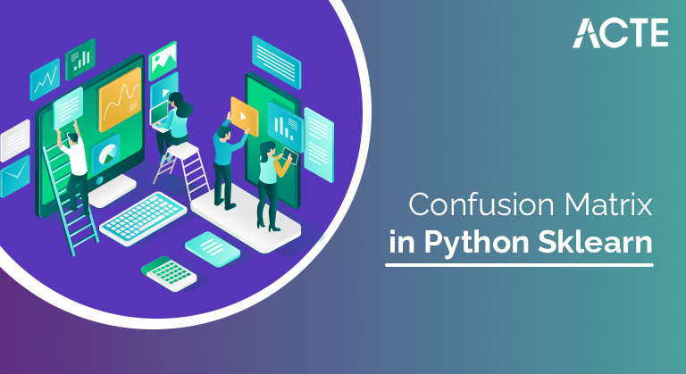 Confusion-Matrix-in-Python-Sklearn-ACTE