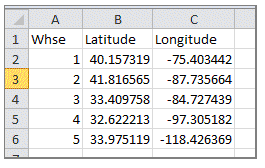 Custom geocode table
