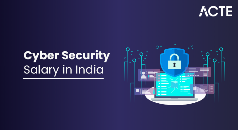Cyber-Security Salary-in-India-ACTE
