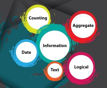 DAX Functions