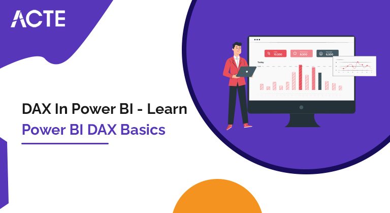 DAX-in-Power-BI-Learn-power-BI-DAX-Basics-ACTE