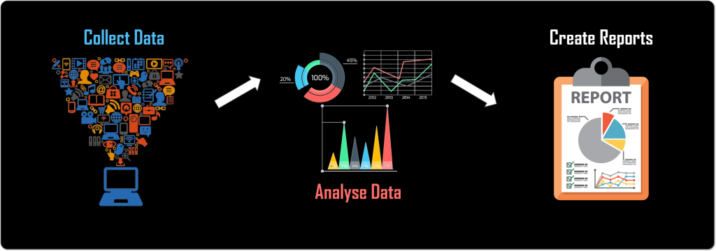 Data Analyst Roles and Responsibilities