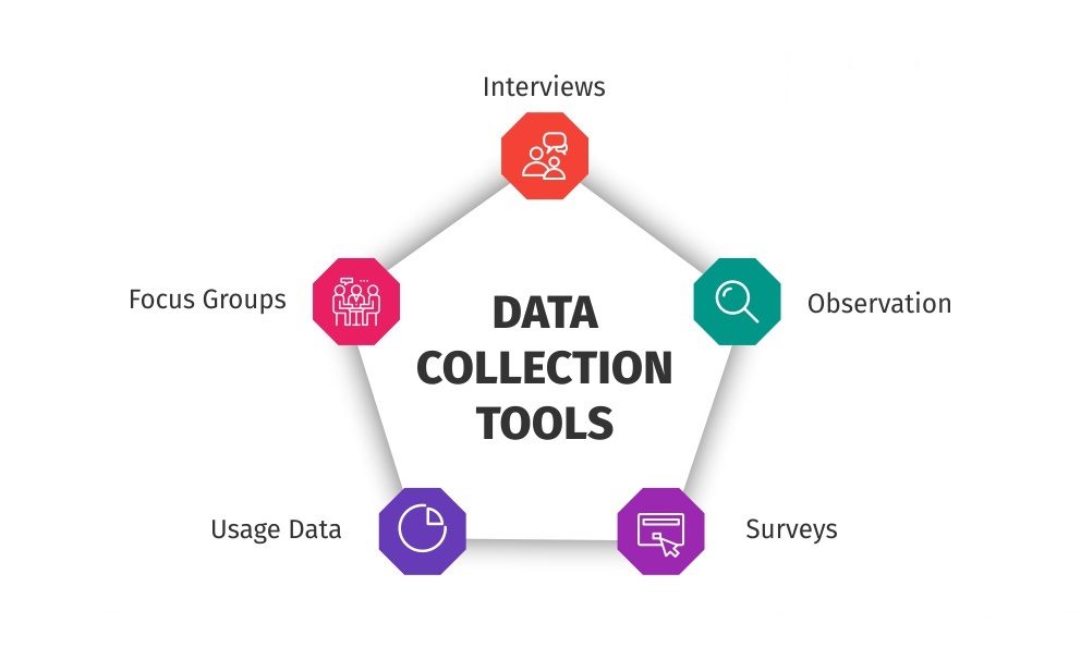 Data Tools