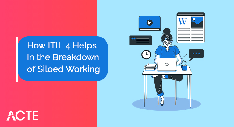 How ITIL 4 Helps in the Breakdown of Siloed Working articles ACTE
