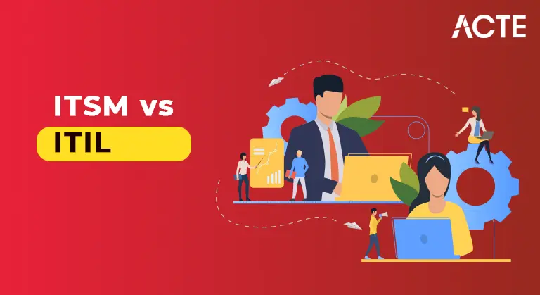 ITSM vs ITIL articles ACTE