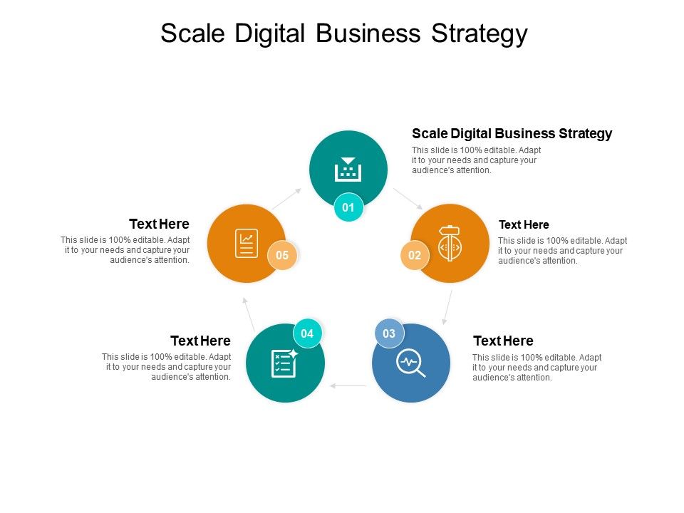 Ideas of Digital Business
