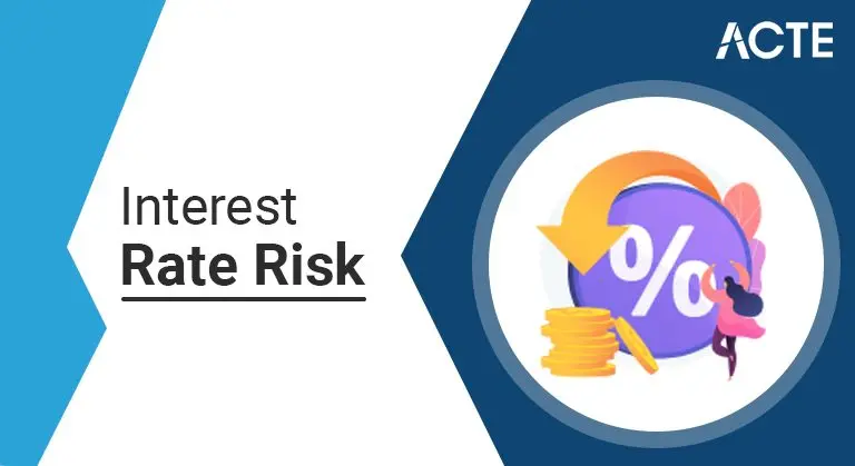Interest-Rate-Risk-ACTE