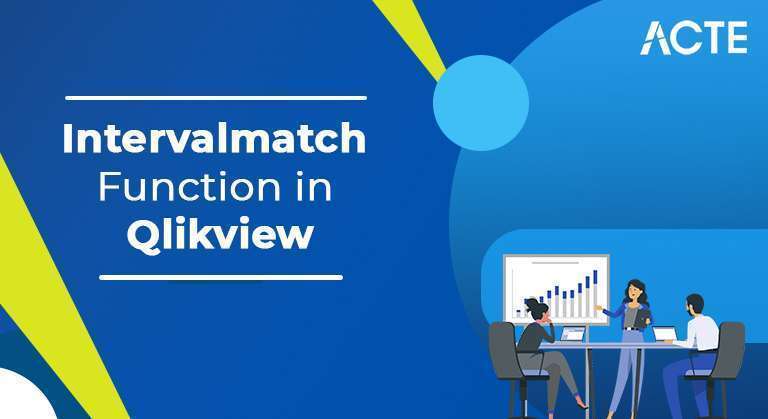 Intervalmatch-Function-in-Qlikview-ACTE