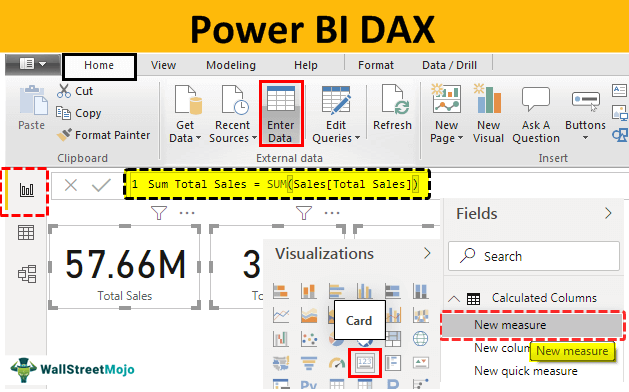 DAX in Power BI 