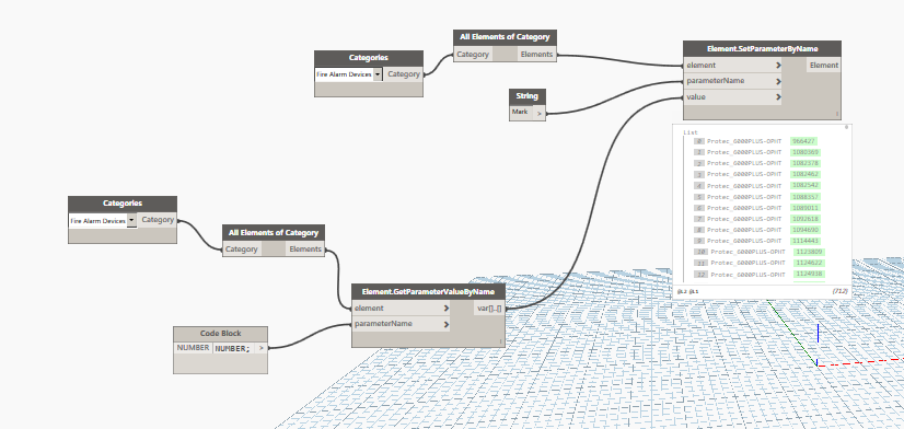 SET parameters and GET parameters