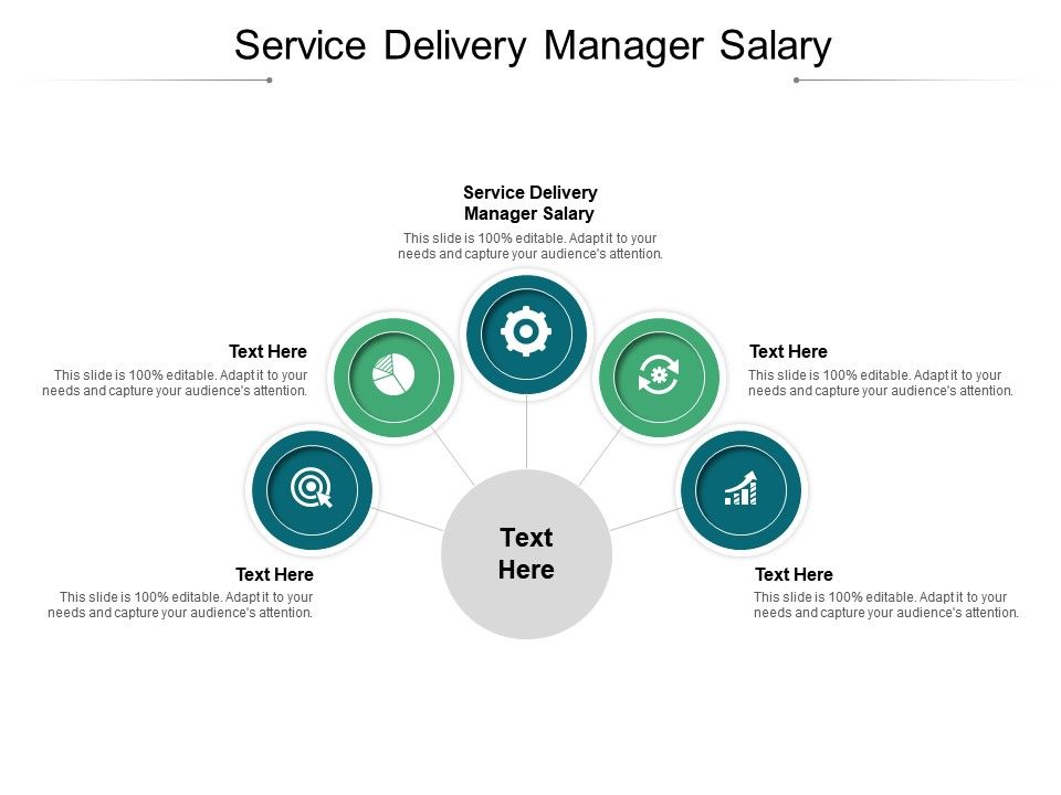 Salary Of Service Delivery Manager