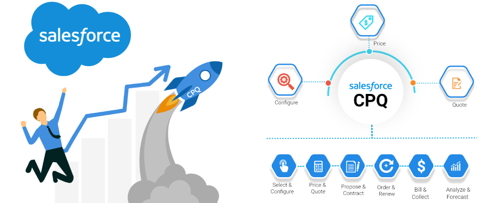 Salesforce CPQ