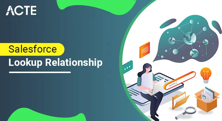 Salesforce-Lookup-Relationship-ACTE