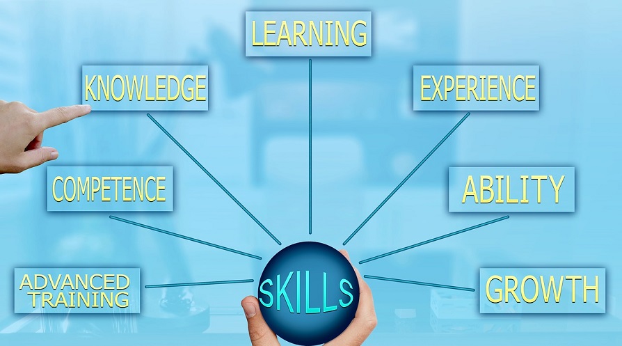 Skills Needed for a Career in Quality Engineering-ACTE