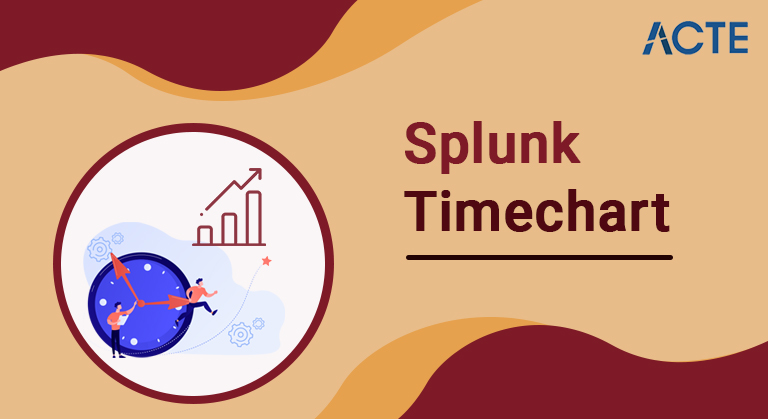 Splunk-Timechart-ACTE