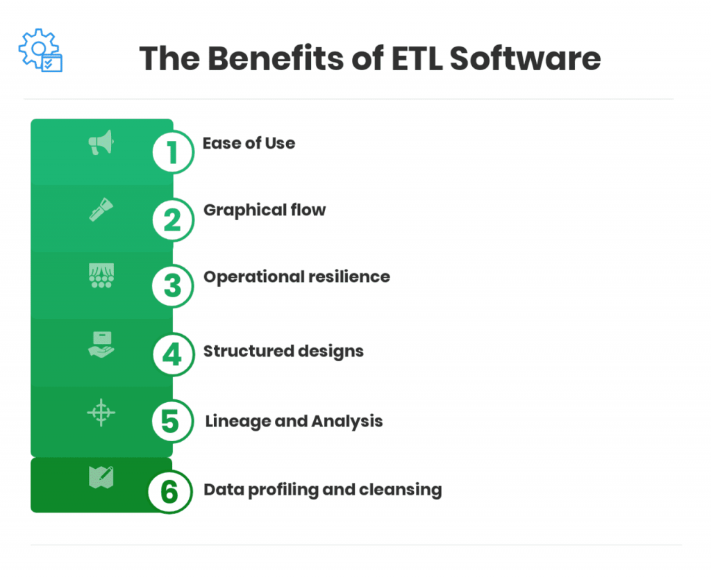 Benefits of ETL