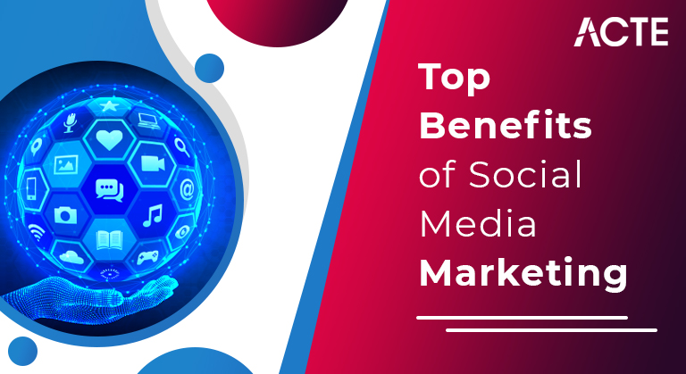 Top Benefits of Social Media Marketing articles ACTE