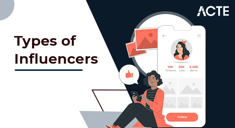Types-of-influencers-ACTE