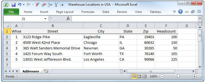  Warehouse location table