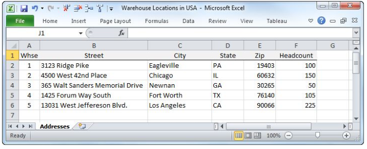 Warehouse location table