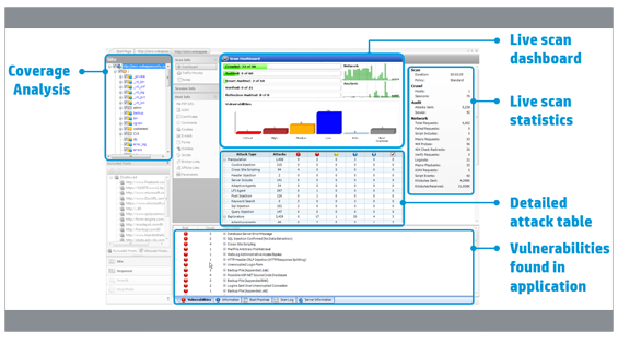 WebInspect