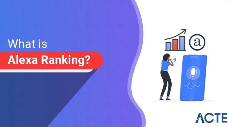 What-Is-Alexa-Ranking-ACTE