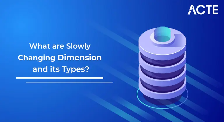 What are Slowly Changing Dimension and its-Types articles ACTE