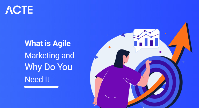 What is-Agile-Marketing-and-Why-Do-You-Need-It-ACTE