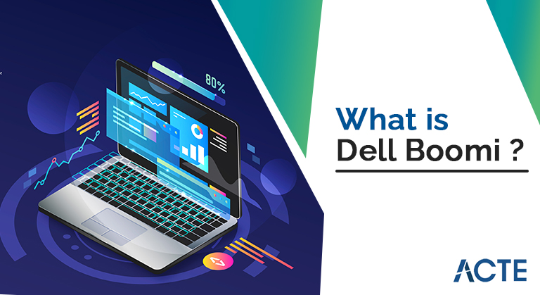 What-is-Dell-Boomi-ACTE