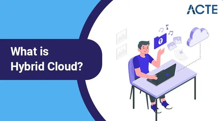 What-is-Hybrid-Cloud-ACTE